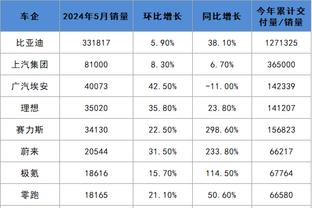 江南体育外网截图0