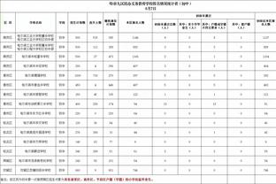 记者：迪马利亚不会在客战巴西的比赛中首发