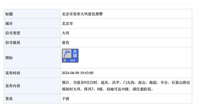 莫德里奇谈续约：活在当下享受每次训练 若再赢欧冠就太神奇了