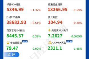 里程碑！厄德高将迎来第100场英超比赛，此前99场27球17助